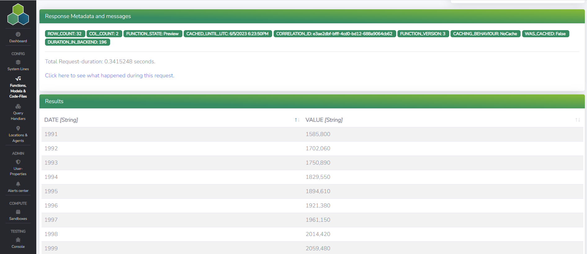 Results shown in the Test Bench